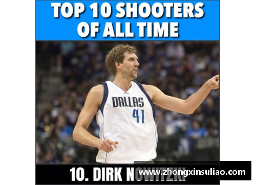 NBA10大尴尬纪录，资深球迷都知道的那些事 - 副本